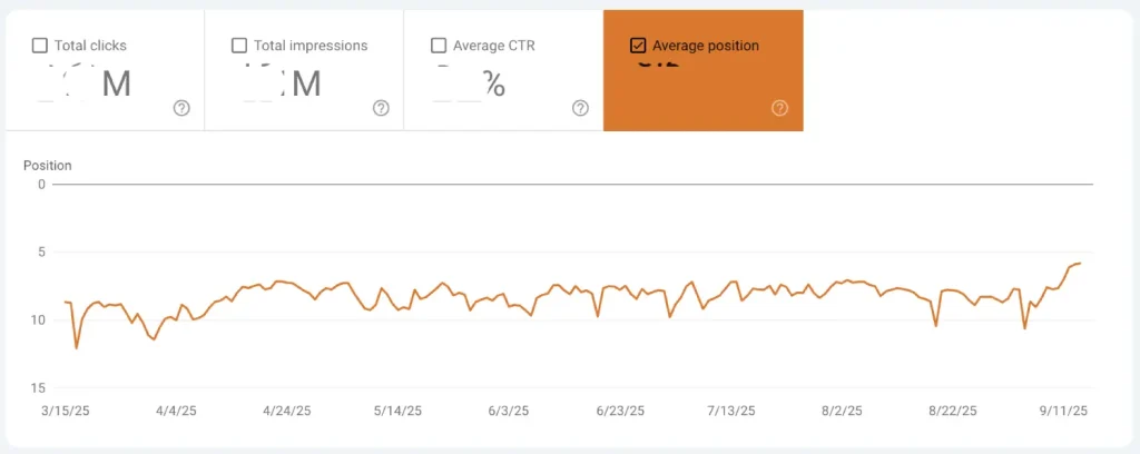 google spam update 26 agustus 2025